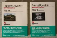 godhir様 リクエスト 2点 まとめ商品