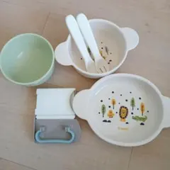 Item thumbnail for item 4f502254-c474-432f-99d8-9c5d11783b6e