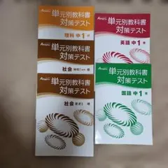 Item thumbnail for item 21bfb957-a374-49be-a8c5-d61a63ff1f89