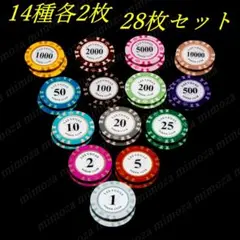ポーカーチップ14種各2枚合計28枚セット　クレイ鉄片入り（中側）マーカーにも