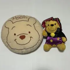 Item thumbnail for item 7f41b907-651d-4acf-a04d-05bdbf617f98