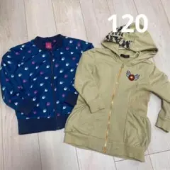 Item thumbnail for item ce369a8a-ef75-434c-833a-2418f660474a