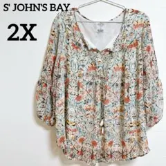 Item thumbnail for item a1a1719e-4335-4d60-8ef1-3de3d0ce63e1