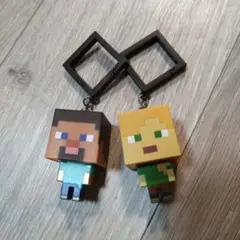 Item thumbnail for item dc2f1139-746f-4c9b-aa98-ce31b1dd0257