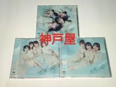 Item thumbnail for item 41bddc12-f014-4c61-9d83-a319a3b81ddd