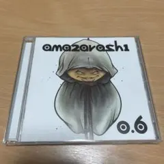 amazrashi 0.6