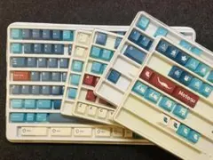 keykobo motosu lake ほとんどセット+デスクマットのサムネイル