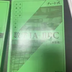 緑チャート