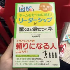 リーダーシップが驚くほど身につく本