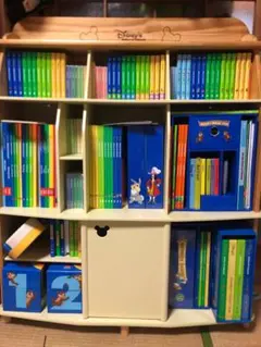 ワールドファミリー　Disney英語システム