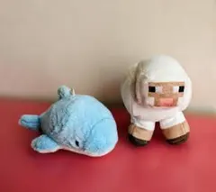 Item thumbnail for item 0c30b8cb-dbce-4525-8fa0-149ffc2bfce9