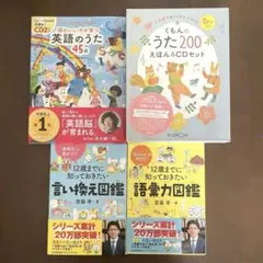 Item thumbnail for item 163dc844-dc44-47fd-ba49-6d742a8bddbd