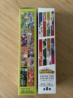 僕のヒーローアカデミア キャラボスコレクション ポスター