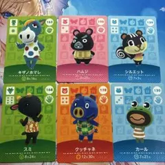 Item thumbnail for item f61efafc-a69b-4802-95c5-3d2778a982de