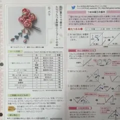 フェリシモ　つまみ細工キットのサムネイル