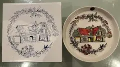 Item thumbnail for item b2b6b59a-8657-4ba7-972a-24aab7328aea