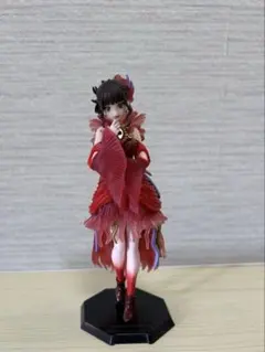 HG GIRLS ラインナップ　アギレラ A フィギュア　仮面ライダーリバイスのサムネイル