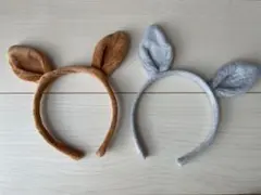 Item thumbnail for item acb34aea-d881-4b58-bf7c-06d037c2af61