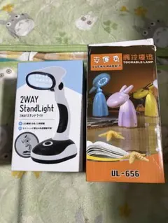 Item thumbnail for item 5907b0a5-7930-49b5-ae1a-deefc638bb8a