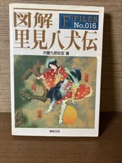 Item thumbnail for item eeecbc9f-7d82-47a2-9c31-b661f39fa1da