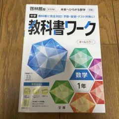 Item thumbnail for item c96dbb50-0a7b-4d7c-b715-d08ec3ba3e15