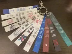 Item thumbnail for item 35eae341-03bc-4e13-90d5-7d607bec2777