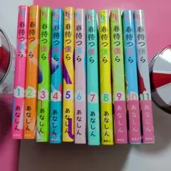 Item thumbnail for item aff15e24-929e-45a7-aead-864c89a2bb4e