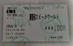 スピードワールドのサムネイル