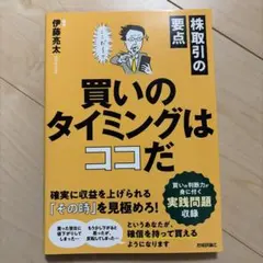 買いのタイミングはココだ