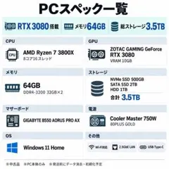 即日発送　RTX3080/64GB/3.5TB/Ryzen7 3800X