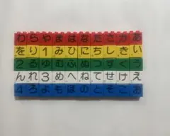 ひらがなブロック