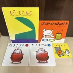 Item thumbnail for item 75d26af9-095f-4827-8fd3-1a046029c35a