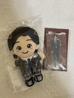 Item thumbnail for item 7c488128-7bf5-4e6c-b920-4c2f8e0edf81