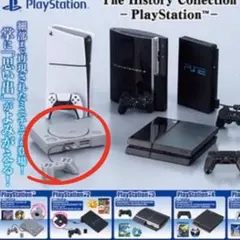 【匿名配送】 プレイステーション 初代 プレステ PS コレクション ガチャ