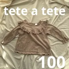 Item thumbnail for item 7cc038fc-43ac-408d-badf-93034653b690