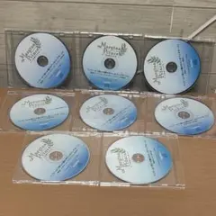 Item thumbnail for item cb095a36-4d41-4ec7-b40e-596d038acfdd