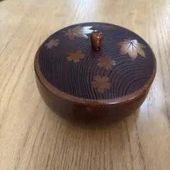 Item thumbnail for item 9d4be282-4ac5-4f78-8e23-2febe2b73614