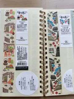 Item thumbnail for item 71248796-7f7c-4035-8bd7-3b2fa68d0140