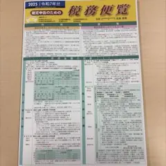 Item thumbnail for item 8f30a4c8-1a36-458d-a404-fde9c2052699