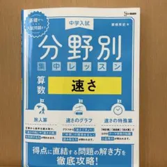 u-tube様 リクエスト 2点 まとめ商品