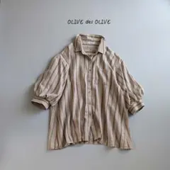 user_d4996f1e様 リクエスト 4点 まとめ商品