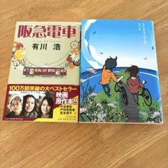 Item thumbnail for item 4f04a2e6-3a83-44fc-b115-db72f6f0e134