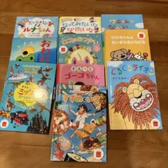 Item thumbnail for item 176dfeef-ebea-4ac6-baa8-80895d5b3fac