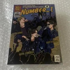 Number_i LIVE TOUR 2024 No.Ⅰ 初回生産限定盤