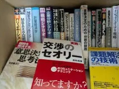 【★実践企業オペレーションとマネージメント2】