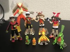 ポケモンスケールワールド　ホウエン地方