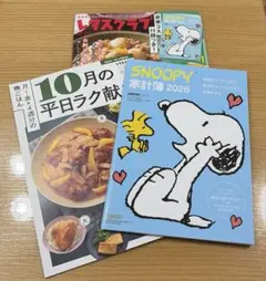 Item thumbnail for item 37b6eab7-b332-462c-abd8-6f836cd30bb5