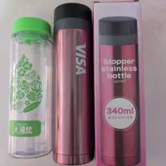 Item thumbnail for item 9dac98fe-4fea-44ad-a85b-28d6a0ac1128