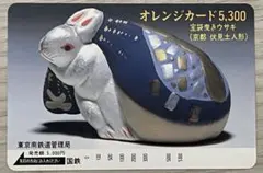 広島電鉄キーホルダー型ICカード広島東洋カープラッピング電車
