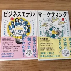 ビジネスモデル・マーケティング 2冊セット